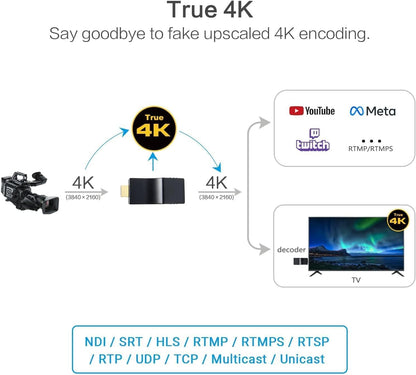 DDMALL 4K NDI-encoder, NDI|HX2 SRT RTMP RTSP ondersteund, H.265 H.264 HDMI-video-encoder voor livestreaming naar YouTube, Twitch, model HEV-4K