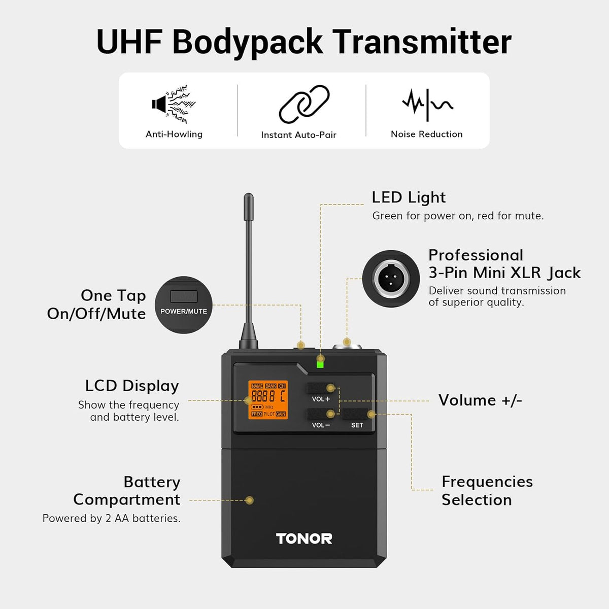 TONOR UHF Draadloze Microfoon Systeem met Draadloze Handheld/Headset/Lavalier Revers Mics, Bodypack Zender, Metalen Ontvanger, 4 * 5 Kanalen 90M Bereik voor Zingen Karaoke Kerk Party DJ PA Speaker
