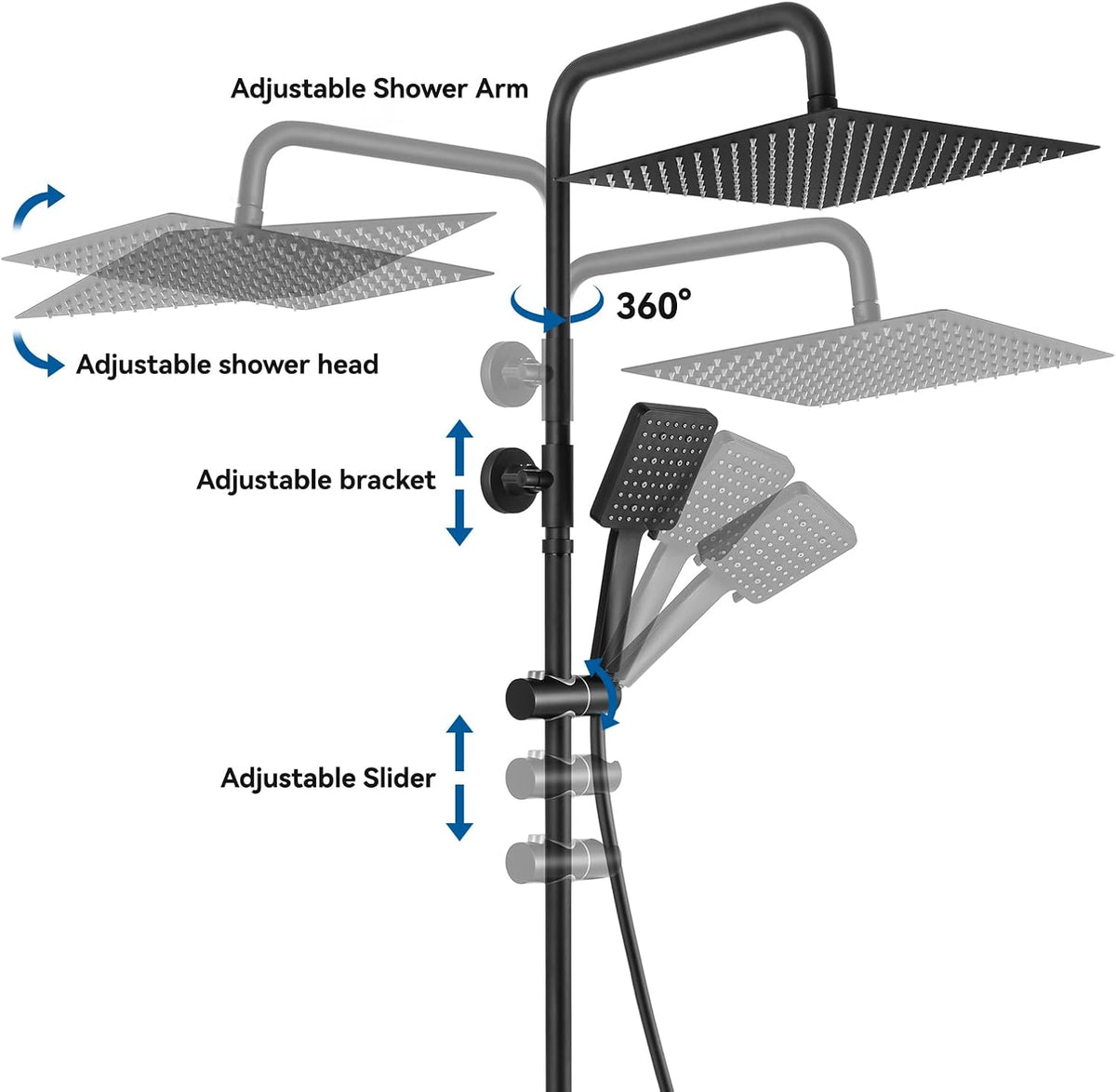 Thermostaat Doucheset – Douchegarnituur – Douchestang – Regendouche – Handdouche – 30x30 cm RVS Regendouche – 6 Straalsoorten Handdouche – Verstelbare Douchestang 88-124 cm – Matzwart Roestvrij Staal