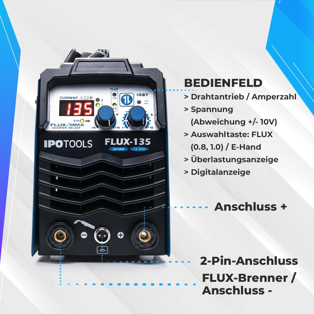 IPOTOOLS FLUX-135 vuldraad lasapparaat zonder gas 135A – 3-in-1 FLUX/ARC/MMA Inverter lasapparaat met synergische draadopvoer, IGBT, 230V, compact & draagbaar – 7 jaar garantie