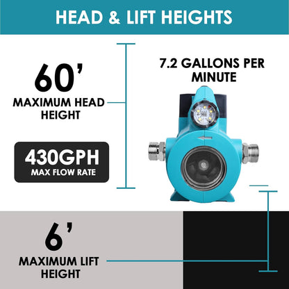 Draadloze Transferpomp – Waterpomp – Accu-pomp – Zelfaanzuigende Pomp – Mobiele Pomp – Compatibel met Makita 18 V – Draagbaar en Compact – Duurzaam ABS-kunststof