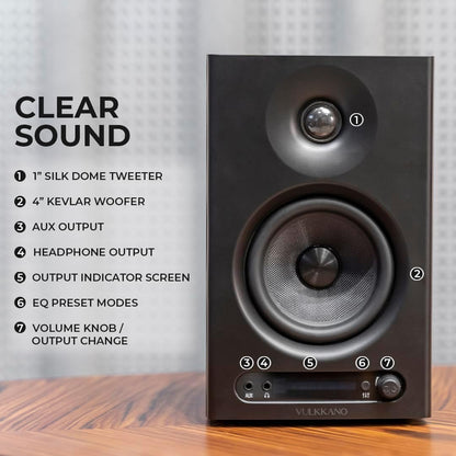 VULKKANO PRO4 Studio monitoren met 4 inch Woofer, Bluetooth, symmetrische TRS-ingang, RCA, hoofdtelefoonuitgang, AUX, optisch, EQ-instellingen, luidspreker voor monitor