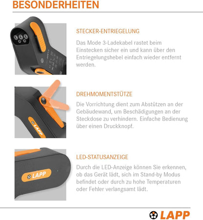 Lapp Mobility dock/mobiele EV oplader voor het huishoudelijk stopcontact/noodlader voor e-auto's/draagbare e-autolader voor onderweg/oplader voor elektrische en plug-in/IP44