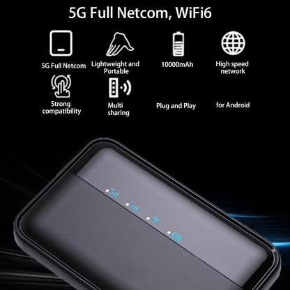 4G LTE Mobiele Hotspot, 10000 MAh, WiFi6 5G WiFi, voor Android 1,16 Gebruikers, Draagbaar WiFi Mobiel Hotspotapparaat voor voor, voor Verizon, met Simkaartsleuf