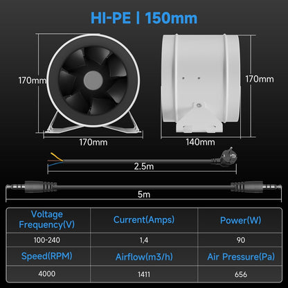 Buisventilator 200 Mm – Inline Ventilator – Afzuigventilator – Kanaalventilator – Ventilatieventilator – 1411 M³/U – EC-Motor