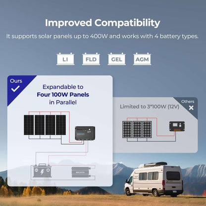 Renogy Basic-starter op zonne-energie, bouwpakket met 100 W, 12 V, monokristallijn zonnepaneel, zonnekabels en 12 V PWM zonne-laadregelaar, negatieve aarding
