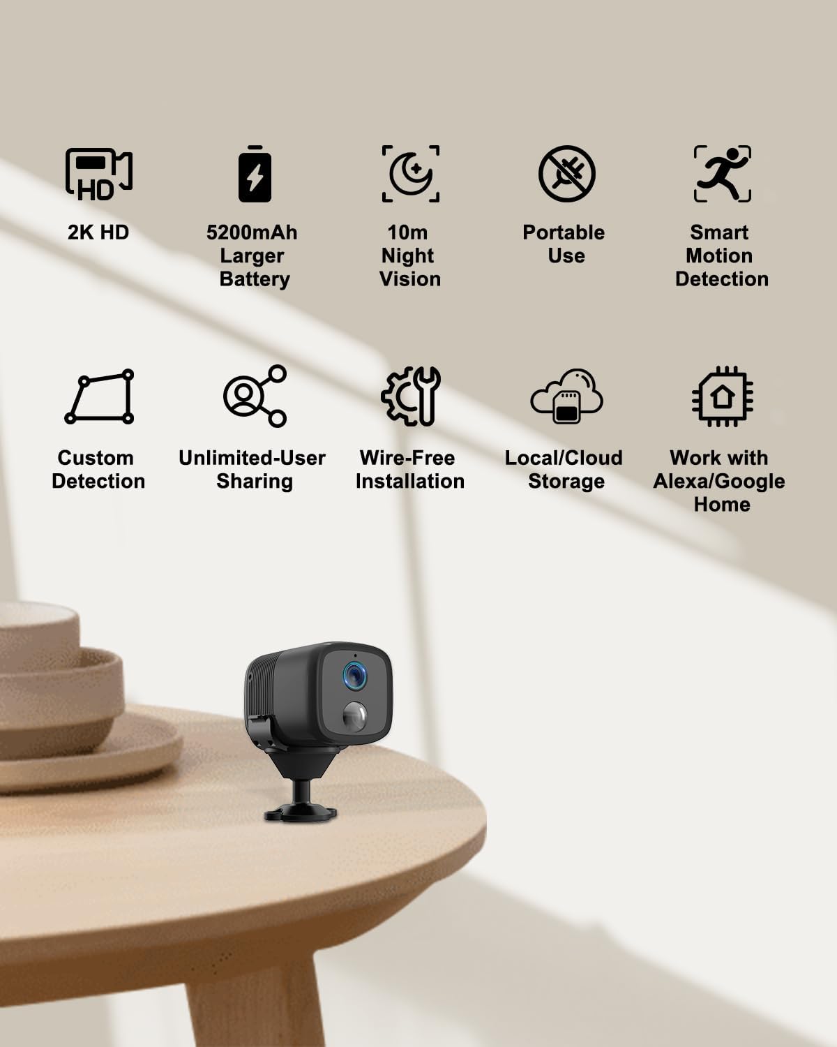 UCOCARE Spionagecamera draadloos 2-delig, op 5200 mAh batterij, 1080P HD, 160 graden, 10 m nachtzicht, Ondersteunt SD/Cloud