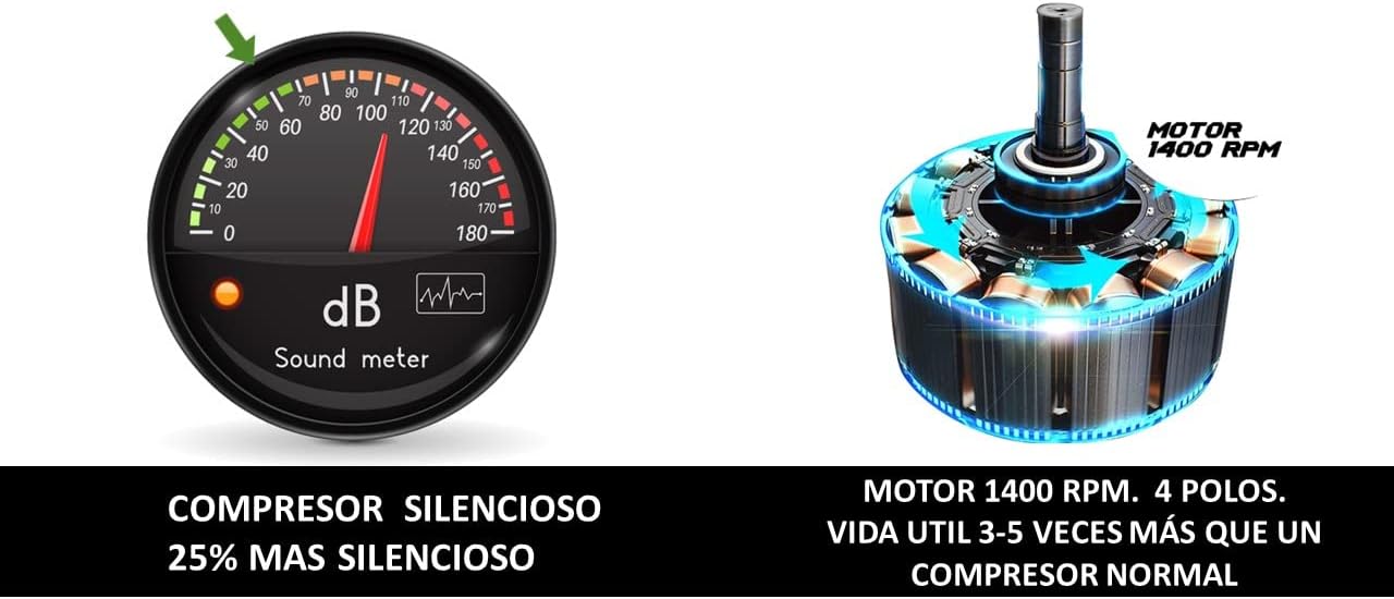 Luchtcompressor – Compressor – Aircompressor – Drukcompressor – Persluchtcompressor – 12 Liter Tank – Stille Olievrije Motor 1 pk