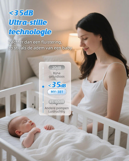 ANWIKE Elektrische borstkolf, dubbel, ultra stil, 35 dB, elektrische borstkolf, handsfree, 12 standen, 4 modi, met modus-geheugenfunctie, oplaadbare borstkolf, handsfree met flensinzetstukken, roze