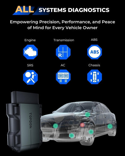 OBD2 Diagnosetool – Autocode Reader – Foutcode Scanner – Auto Diagnosetester – OBDII Scanner – Bluetooth 5.0 – 13+ Resetfuncties inclusief FCA & CAN-FD ondersteuning