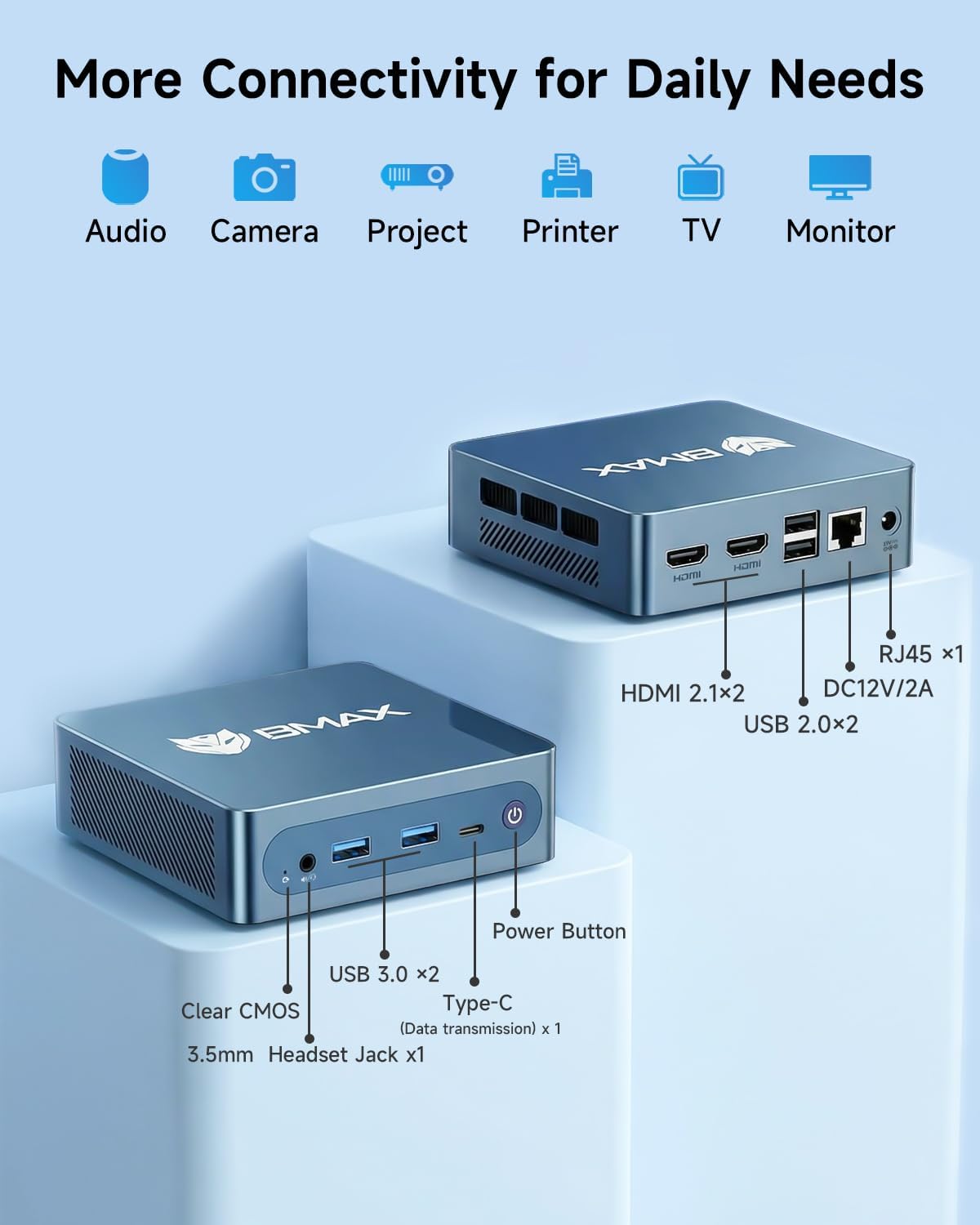 BMAX B4 Plus Mini PC with Intel Alder Lake N95 Processor (up to 3.4GHz), 12GB LPDDR5 RAM, 512GB SSD, Desktop Mirco Computer 4K Dual HDMI/WiFi 5/BT/LAN/WOL/Autostart/Expandable up to 2TB - QUORE