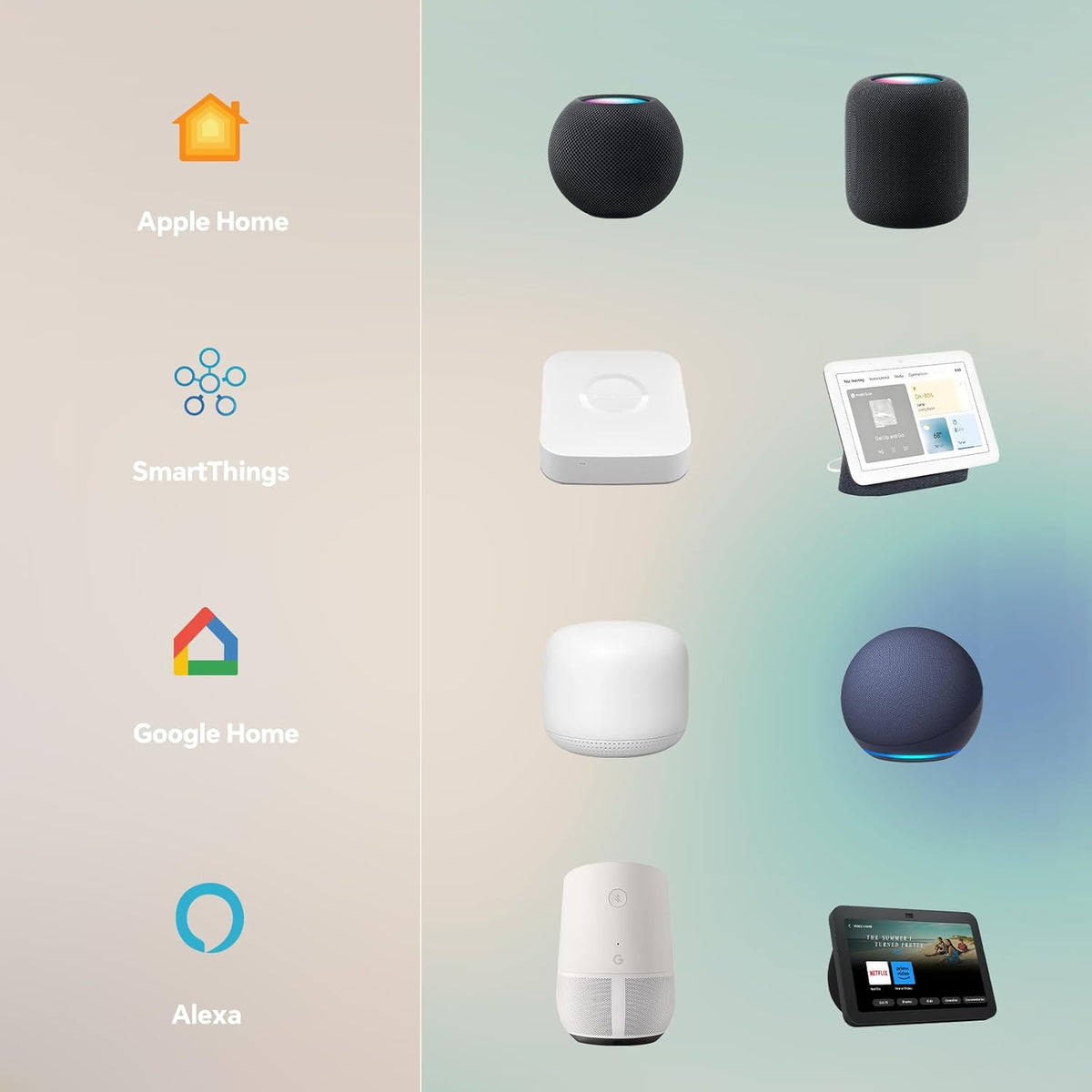 Plafondlamp met afstandsbediening, woonkamerlamp met Matter compatibel met HomeKit, Alexa, Google en IFTTT, 50W moderne LED-plafondlamp voor slaapkamer en woonkamer (100cm, wit)