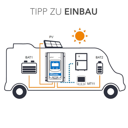 EPEVER® MPPT DuoRacer 30A laadregelaar solar charging controller DR3210N voor 2 batterijen, 12V/24V auto work, PV 100V (DR3210N)