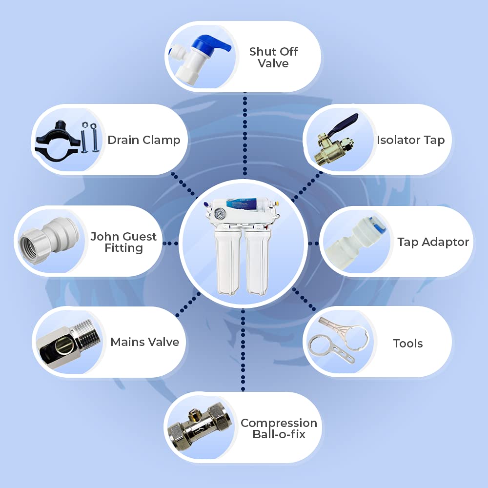 Finerfilters Reverse Osmosis Under Sink Drinking Water Filter System (50GPD) for Home Use Removes Up to 99% of Contaminants for the Very Best Drinking Water (5 Phases) - QUORE