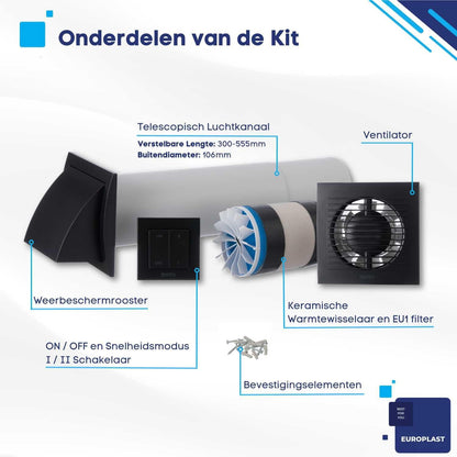 Gedecentraliseerde Ventilatie Met Warmteterugwinning – WTW-Unit – Decentrale Ventilatie – Warmteterugwinningsventilator – Muurventilator – Antraciet – Ø100 Mm – Keramische Kern – Wandschakelaar Inbegrepen