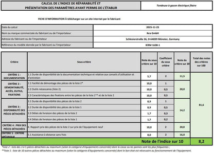 Elektrische Grasmaaier – Gazonmaaier – Duwmaaier – Tuinmaaier – Maaimachine – 1600 Watt Krachtige Motor – 5-standen Maaihoogte 30-75 mm