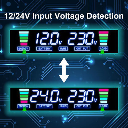 Yinleader 12V/24V naar 230V 2500W / 5000W omvormer LCD 3 EU stopcontacten 4 USB