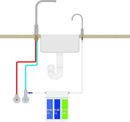 Waterfiltersysteem Voor Thuis – Drinkwaterfilter – Waterfilter – Kraanfilter – Aanrechtfilter – Inclusief Chroomkraan En Aansluitset – 5 Micron Voorfilter En Ultrafiltratie