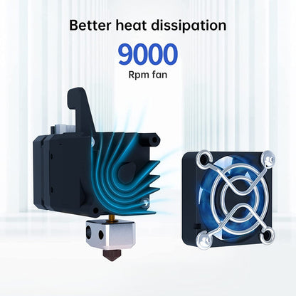 BIQU H2 500 °C Directe Aandrijving Hot-End, Volledig Metalen Heat Break Dual Gear Extruder voor B1 SE Plus DIY 3D-Printerkits