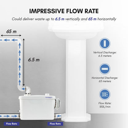 Aquamatix Maceratorpomp 400W Sanitaire Rioolpomp 100L/min 3 inlaten voor Muurbevestigde Toiletten 7m Verticale Pompafstand met Koolstoffilter