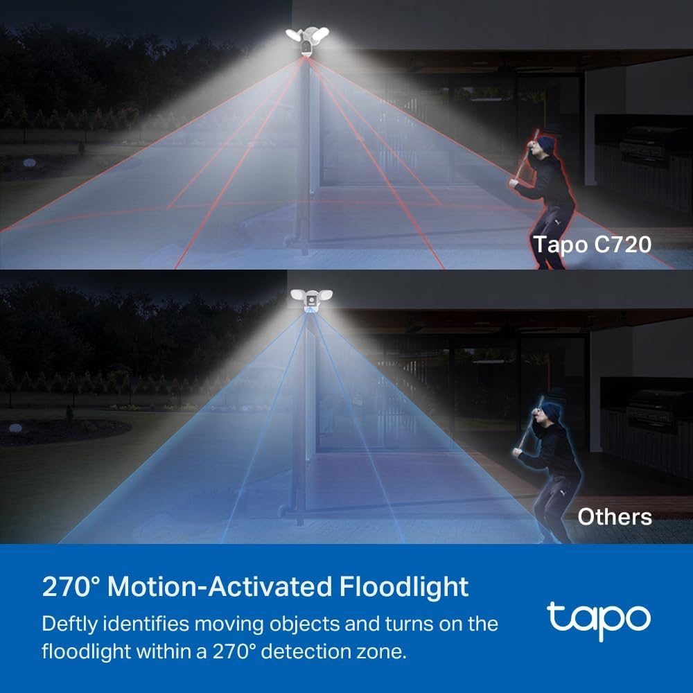 TP-Link Tapo Floodlight Outdoor Security WiFi-camera, draadloos, 2800lm ultrahelder, 2K QHD, IP65, 270° beweging, full colour nachtzicht, slimme AI-detectie (Tapo C720)