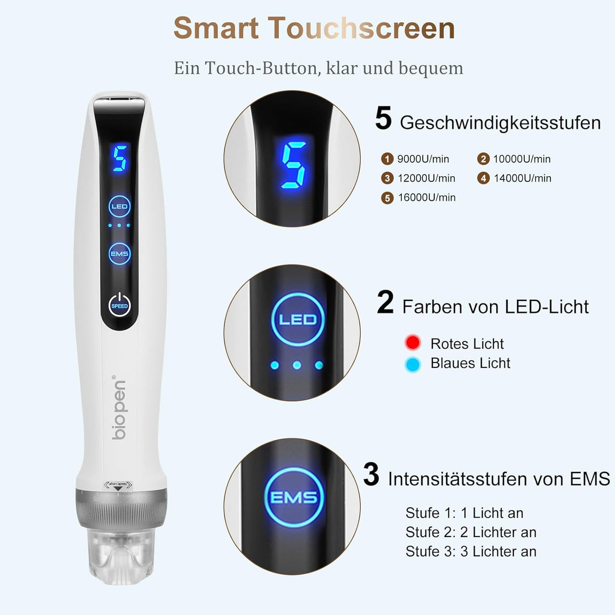 Microneedling pen – Dermapen – Mesopen – Huidverzorgingspen – Beauty pen – 3-In-1 met EMS-Microstroom en LED-Licht – 5 Snelheden en Intelligente Sensorbasis