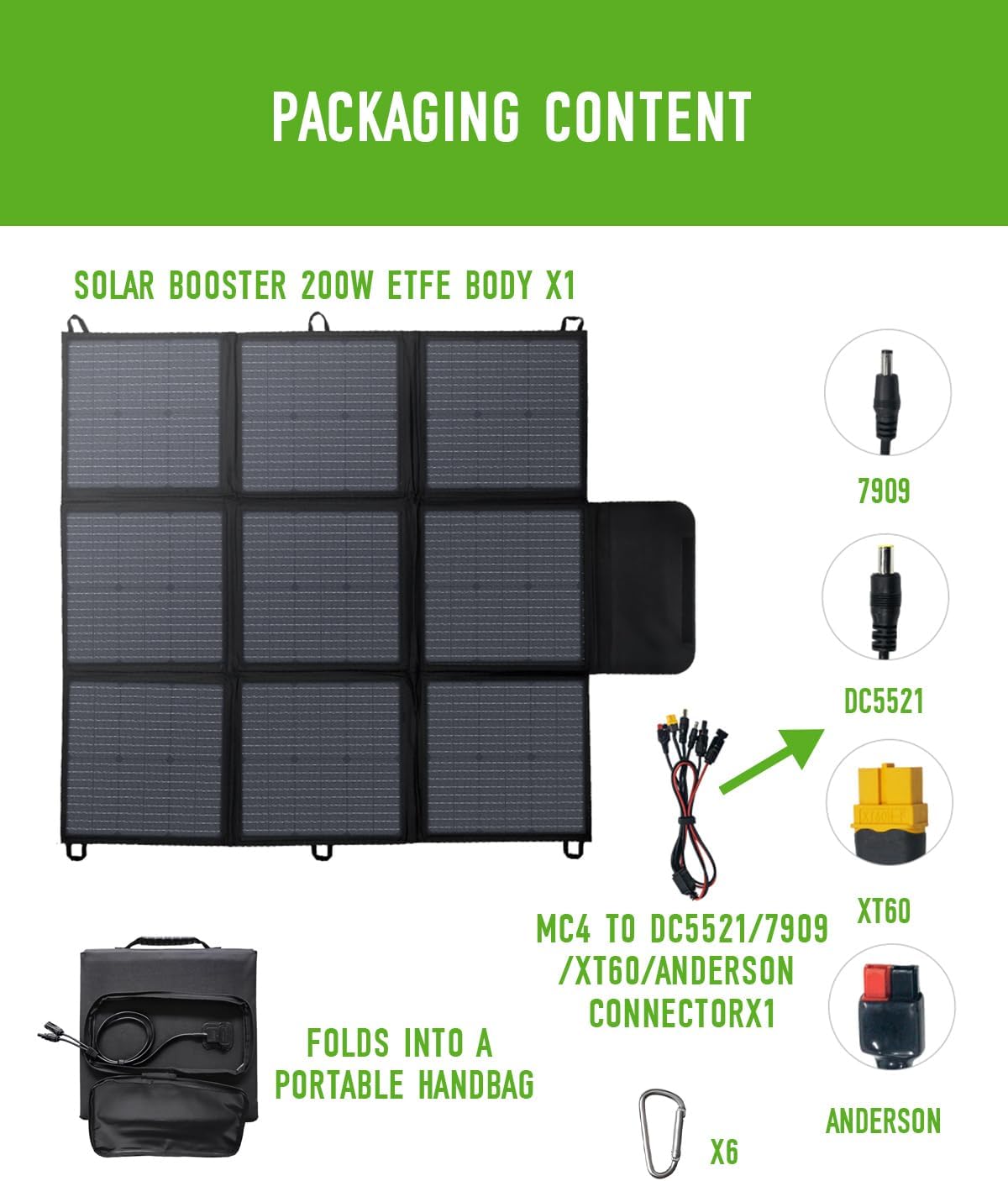 Opvouwbaar zonnepaneel 200 W, IP67, hoge efficiëntie 22%, draagbare zonne-oplader, zonnestroom, camping, outdoor