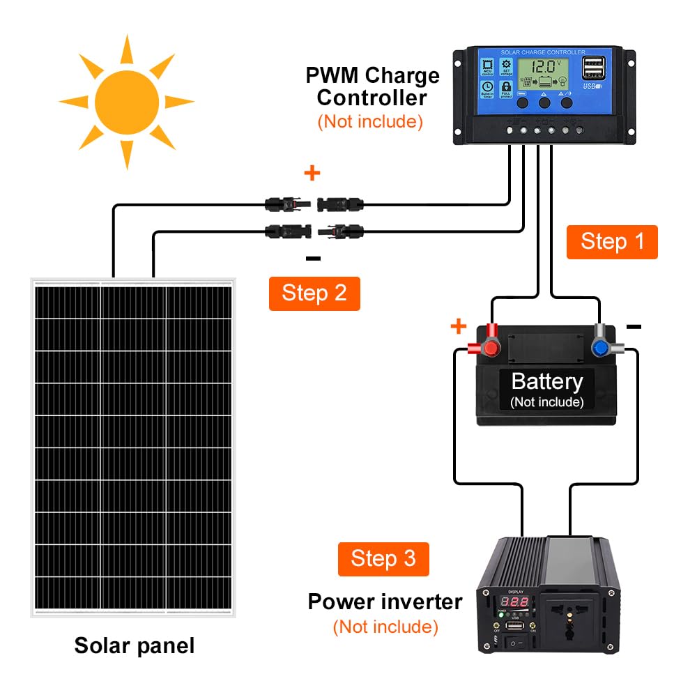 100W Zonnepaneel – Monokristallijn Paneel – Solar Module – Camping Zonnepaneel – 12V Oplader – Gehard Zonneglas – Voorgeboorde Gaten Montagemogelijkheid