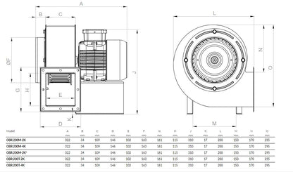 Centrifugaalventilator – Radiale Ventilator – Radiaal Ventilator – Turbo Ventilator – Industriële Ventilator – Stil Geluid – Gegalvaniseerd Staal