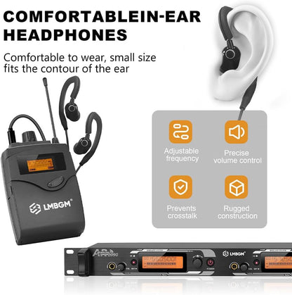 Draadloos In-Ear Monitorsysteem – In-Ear Monitor – Draadloos Monitorsysteem – Podium Monitor – IEM Systeem – 2 Kanalen, 4 Bodypack Ontvangers – Ultra Lage Latentie Van Minder Dan 5 Ms – Bereik Tot 100 Meter