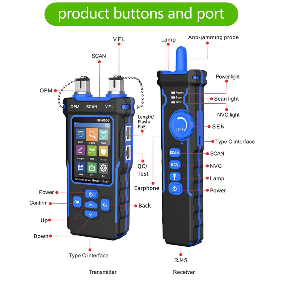 kabeltester, ethernet