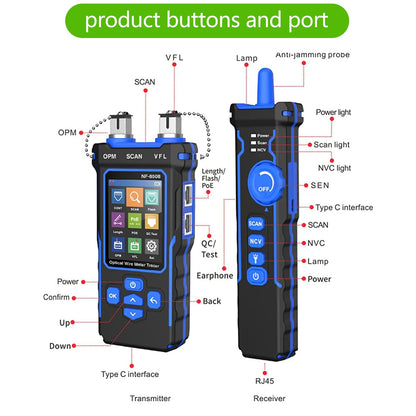 kabeltester, ethernet