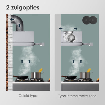 Telescopische afzuigkap 60cm 350m³/h Inbouw Afzuigkap 600mm met LED Licht 2 Snelheden Geïntegreerde Keuken Afzuigkap Ventilator