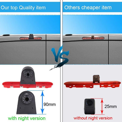 HD IP68 Derde Dak Top Mount Remlamp Reverse Achteruitrijcamera Backup Camera Hoek en afstand Verstelbare IR Nachtzicht voor Citroen Verzending/Te yo ta Proace/Peugeot Expert Reiziger Van +4.3 inch monitor