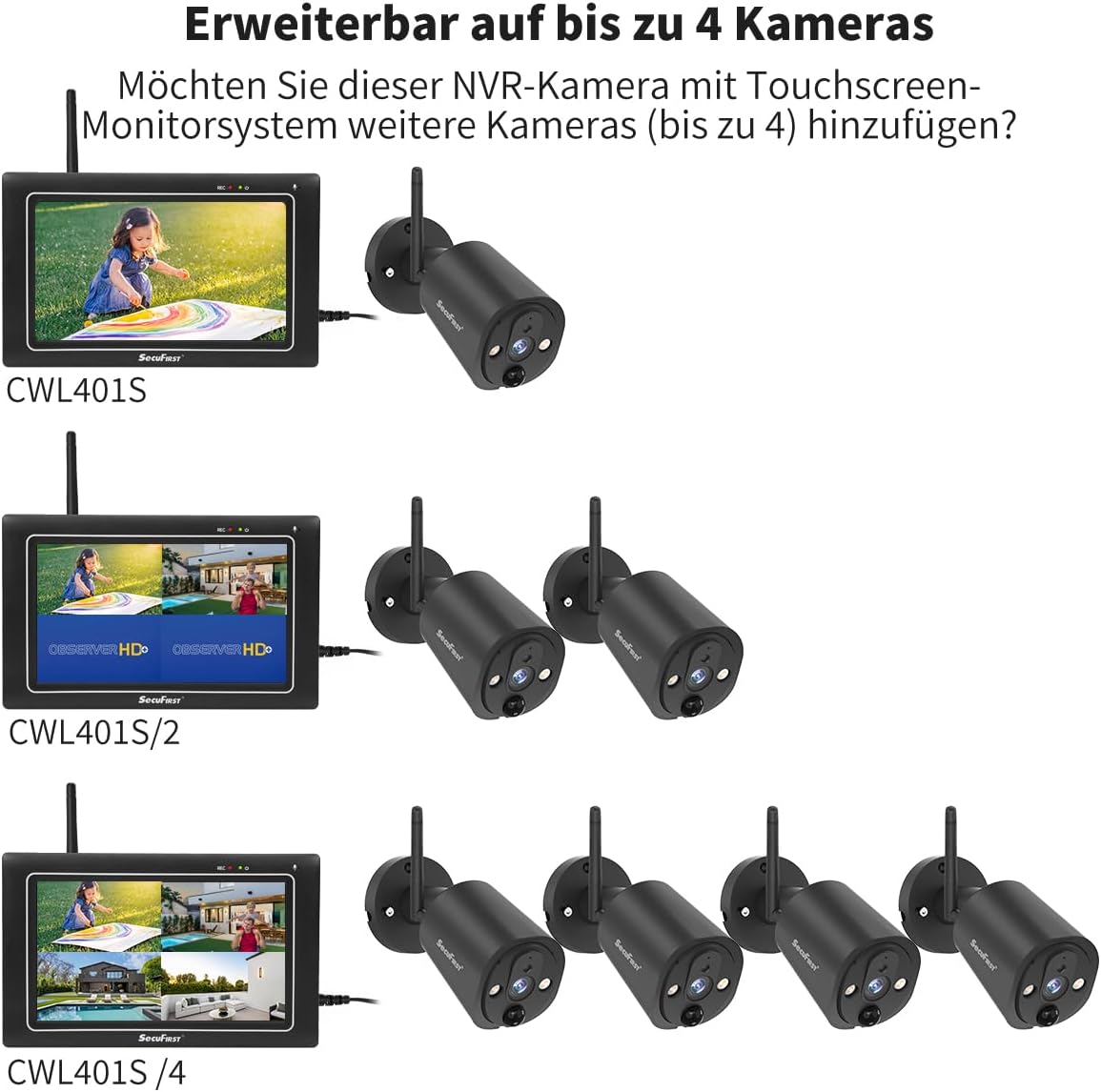 SecuFirst Bewakingscamera voor buiten, kit met binnenmonitor, 7 inch touchscreen met 2 TB uitbreidbaar geheugen, werken zonder wifi, 2K camerabewaking buiten, 32 GB lokaal geheugen.