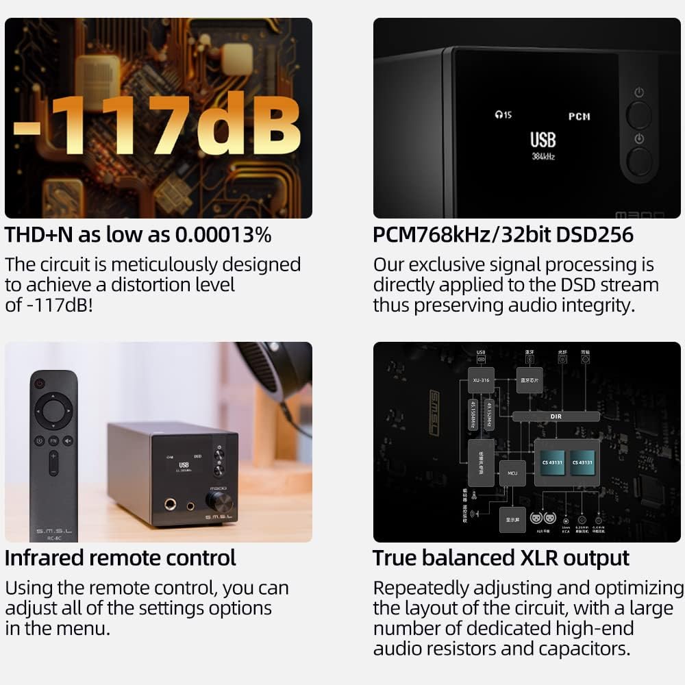HiFi DAC Hoofdtelefoonversterker – Koptelefoonversterker – Voorversterker – Audio Converter – MQA & DSD256 – USB/Optisch/Coaxiaal/Bluetooth 5.0 met Gebalanceerde XLR-uitgang