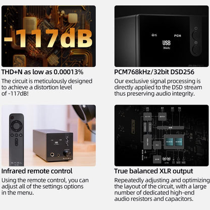 HiFi DAC Hoofdtelefoonversterker – Koptelefoonversterker – Voorversterker – Audio Converter – MQA & DSD256 – USB/Optisch/Coaxiaal/Bluetooth 5.0 met Gebalanceerde XLR-uitgang