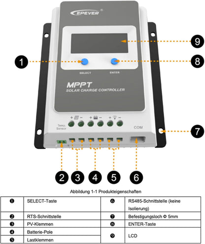 EPEVER® MPPT Tracer-AN G3 – Tracer4210AN G3 Zonnelaadregelaar, 40A, 12/24VDC auto work, PV 100V, LCD Display, Gemeenschappelijke negatieve aarding