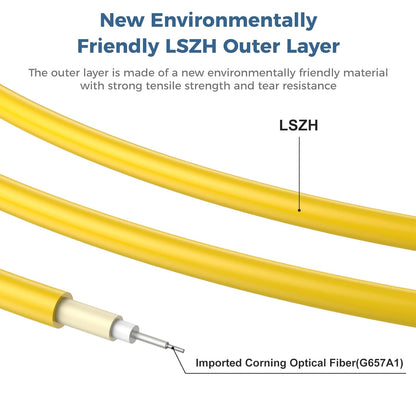 LC/UPC naar LC/UPC Fiber optische internetkabel, single mode patchkabel, glasvezel optische jumper, optische patchkabel, Simplex - 9/125um - OS1/OS2 compatibel, LSZH geel