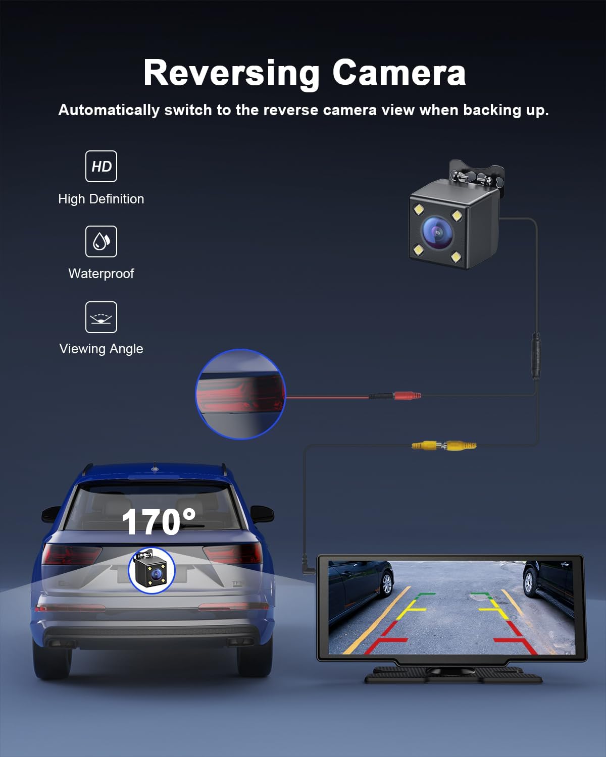 8,1 Inch Draadloze CarPlay – Android Auto Scherm – Autoscherm Touchscreen – Navigatiescherm Auto – Achteruitrijcamera Systeem – OTA Updates – Spraakbediening & GPS Navigatie