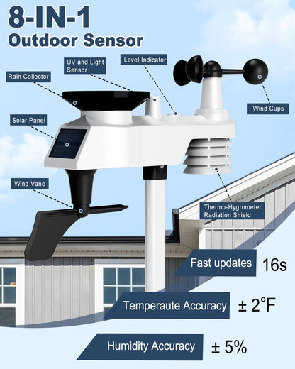 Urageuxy 14-in-1 Professioneel WLAN Weerstation, 20,5CM Groot Kleurendisplay Weerstation met Windmeter en Regenmeter, Windvaan, Binnen Buiten Thermometer/Hygrometer, UV-Index, Luchtdruk