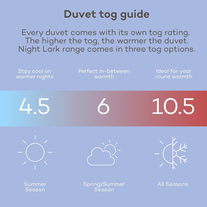 Night Lark - Coverless Dekbedovertrek - 10,5 TOG - Tweepersoons - Tufted Dot Collection - Luxe beddengoed - Hypoallergeen - Machine Wasbaar - Dusk Blue