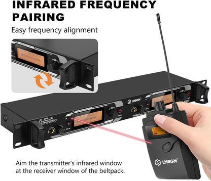 Draadloos In-Ear Monitorsysteem – In-Ear Monitor – In-Ear Bewakingssysteem – Draadloze Monitor – Podium Monitor – 2 Kanalen, 6 Bodypack-Ontvangers – Minder Dan 5 Ms Latentie – UHF PLL 550-580 MHz