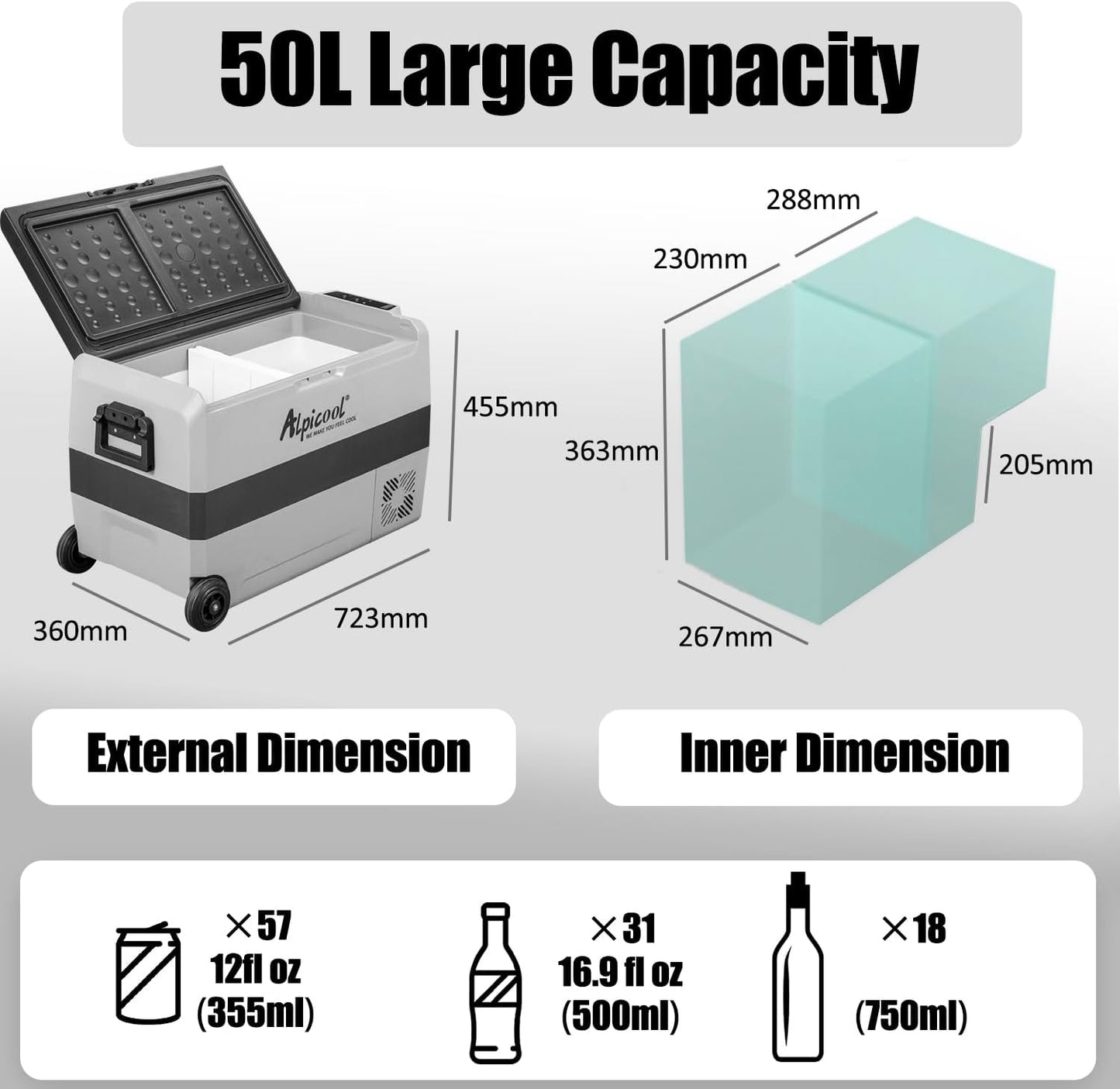 Alpicool T50 elektrische compressor Koelbox/vriesbox, 50L Mini koelkast 12/24 V en 230 V, Autokoelkast voor auto, vrachtwagen, camping met stopcontact en USB-poort, twee zones