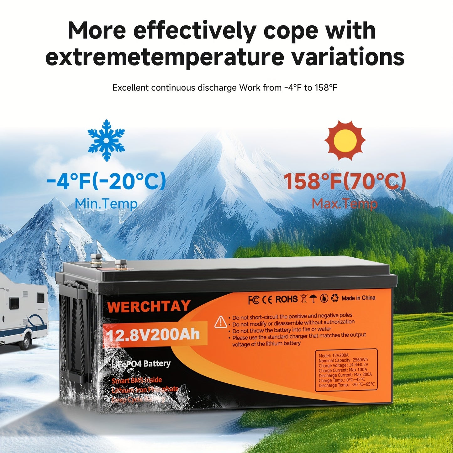 12,8V 200Ah LiFePO4 Accu – Lithium Batterij – Noodaccu – Zonne-energie Batterij – Camping Accu – Hoge Capaciteit – BMS Beveiliging – Lange Levensduur