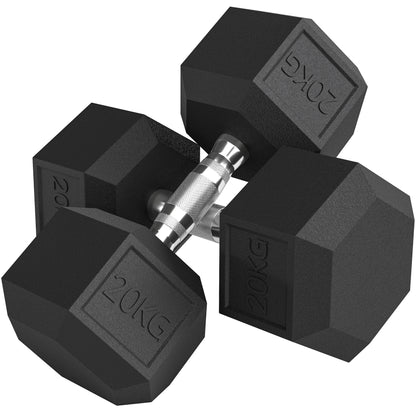 Kettlebell – Dumbbell – Halter – Gewichten – Gietijzer – 2x20 kg – Knurling Grip – Duurzaam