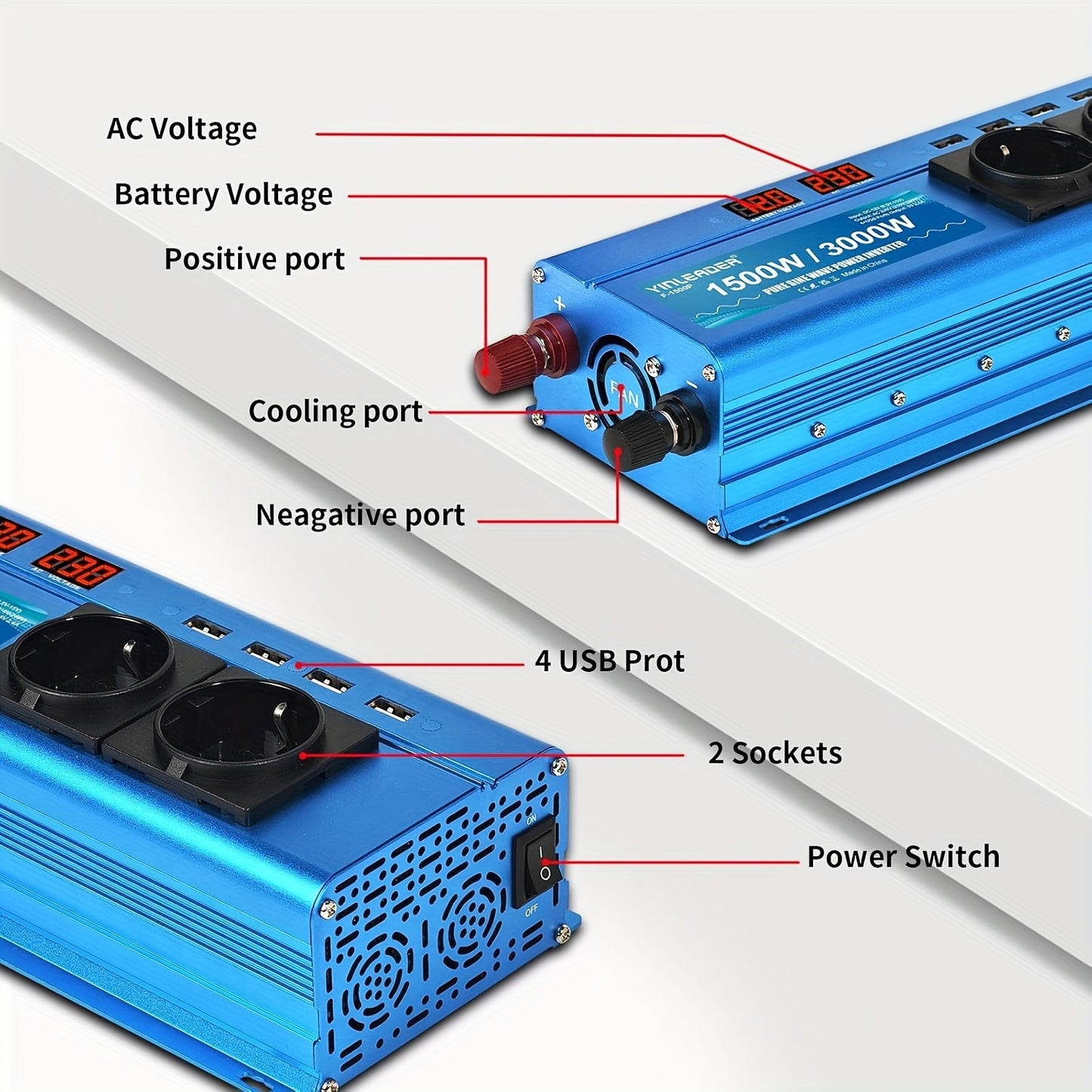 Zuivere Sinusomvormer 12V naar 230V – Power Inverter – Spanningsomvormer – Stroomomvormer – Camping Stroomvoorziening – 300W Continu, 600W Piekvermogen – 2 EU Stopcontacten & 4 USB Poorten – Actieve Koeling – Blauw