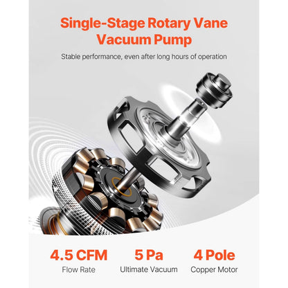 Vacuümpomp – Vacuüm Pomp – Koelvacuümpomp – HVAC Vacuümpomp – Manometer Set – Geschikt Voor Meerdere Koelmiddelen – 4,5 CFM Capaciteit