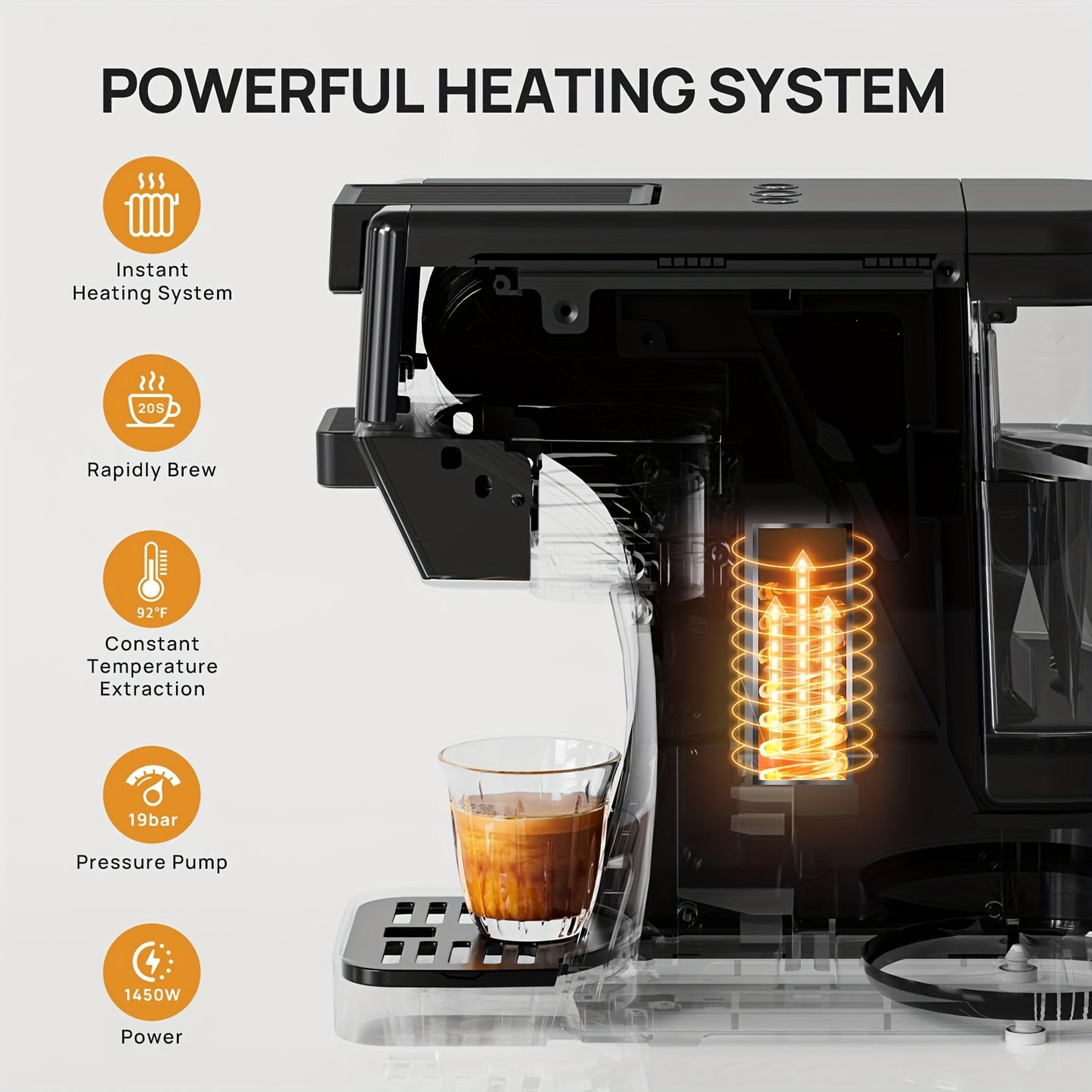 3-in-1 Koffiemachine – Espressozetapparaat – Cappuccinomachine – Latte Macchiato Maker – Capsule Koffiezetter – 19 Bar Drukpomp – Geschikt Voor Dolce Gusto, Nespresso & Gemalen Koffie – Compact Zwart Design