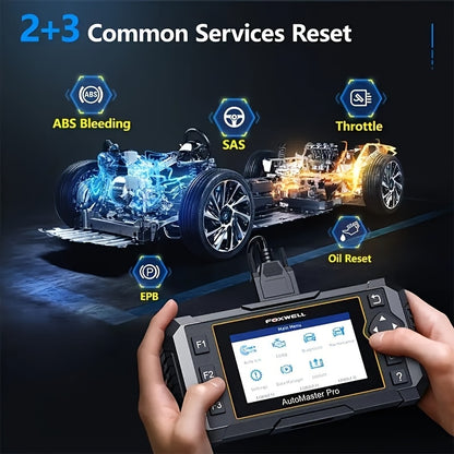 Autodiagnoseapparaat – OBD2 Scanner – Voertuigfoutlezer – Motorcodelezer – ABS SRS Diagnose – 2,4 Inch Display – Batterijloos Via OBD-Poort